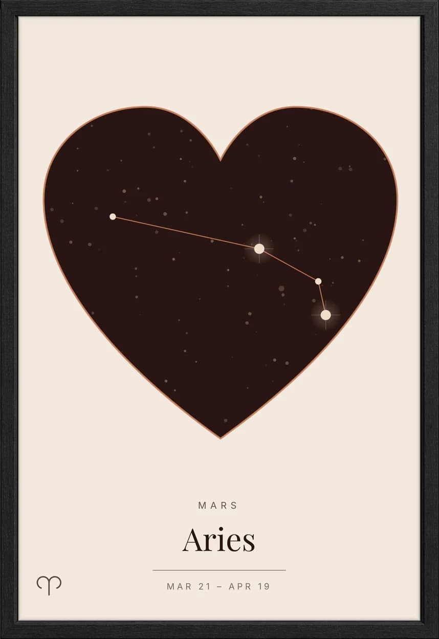 Aries