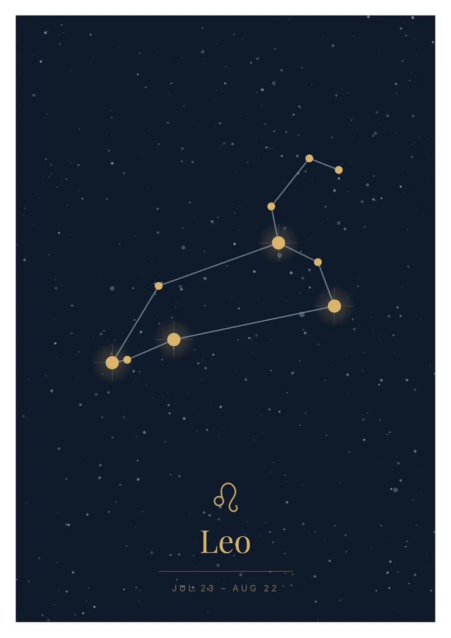 Brass on midnight blue, Leo full sheet