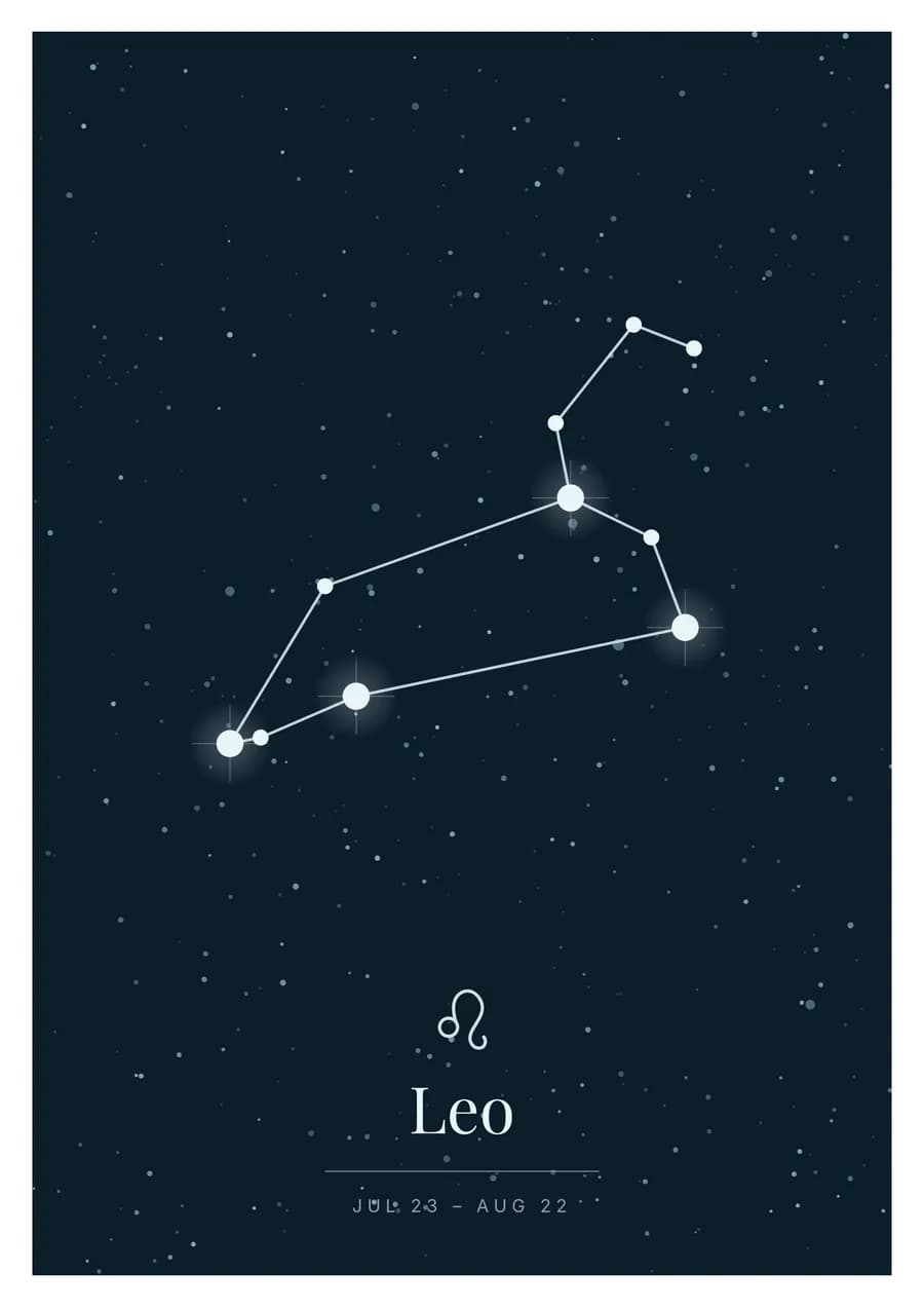 Polar night, Leo full sheet