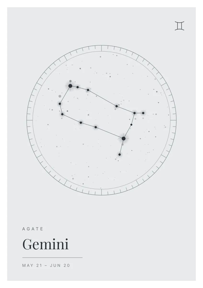 La constellation des Gémeaux sur fond clair, avec le cadran des degrés. Collection Zodiac · 03.