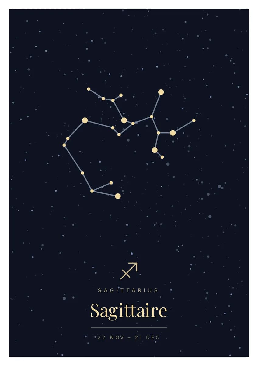 La constellation du Sagittaire sur fond de nuit, avec les dates du signe. Collection Zodiac · 03.